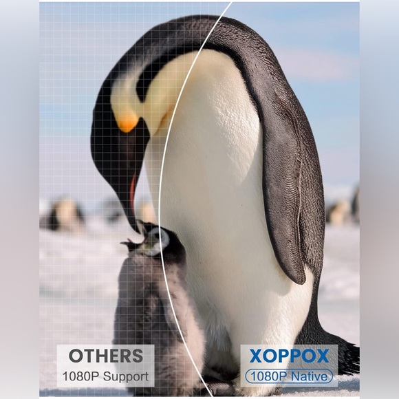 HD Projector with WiFi and Bluetooth 1080P - Picture 4 of 7